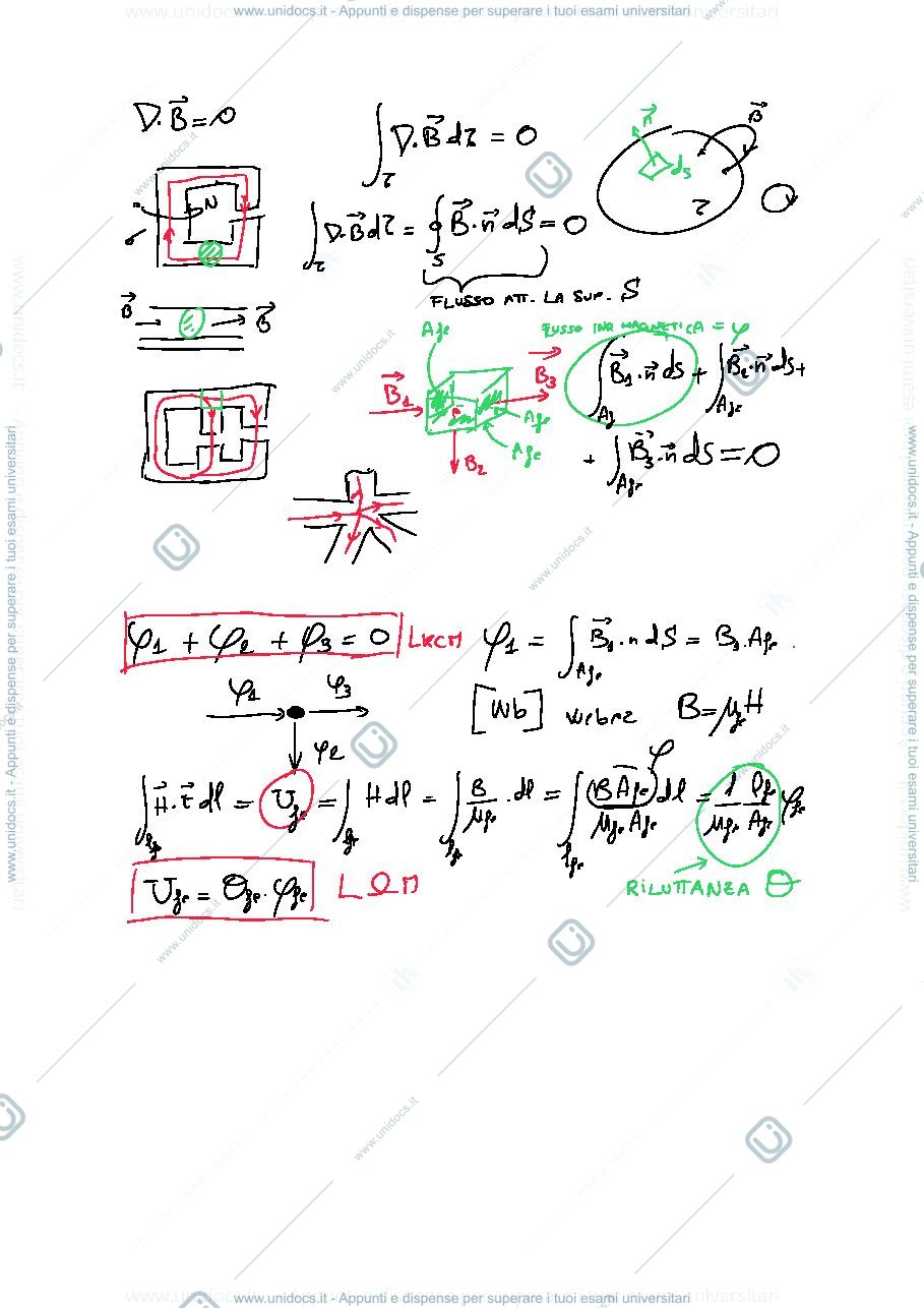 Anteprima pagina 2 — lezioni Prof: Mauri