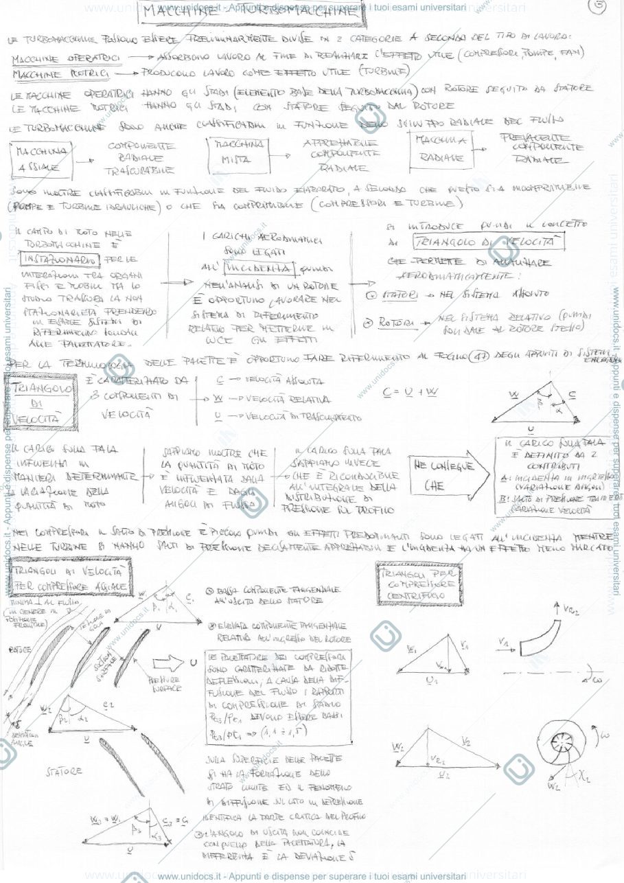 Anteprima pagina 3 — DISPENSE RIASSUNTO MACCHINE ARNONE
