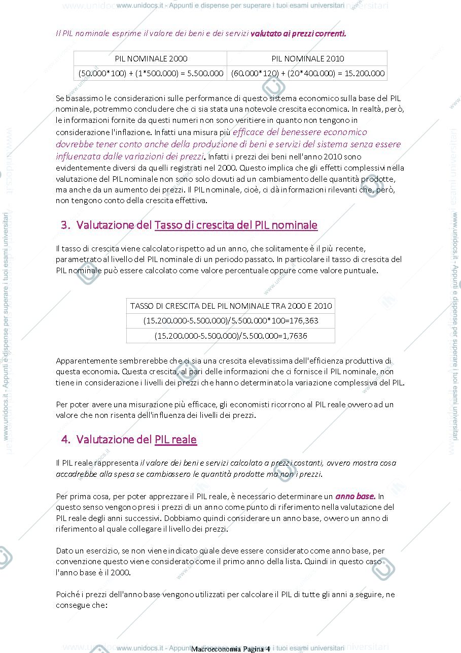 Anteprima pagina 4 — appunti macroeconomia