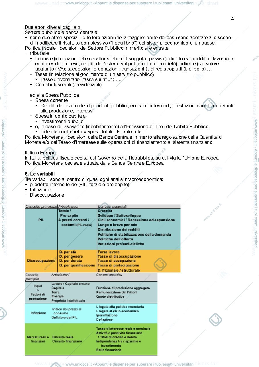 Anteprima pagina 4 — riassunto primo parziale