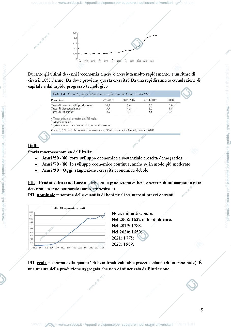 Anteprima pagina 5 — Appunti Macroeconomia