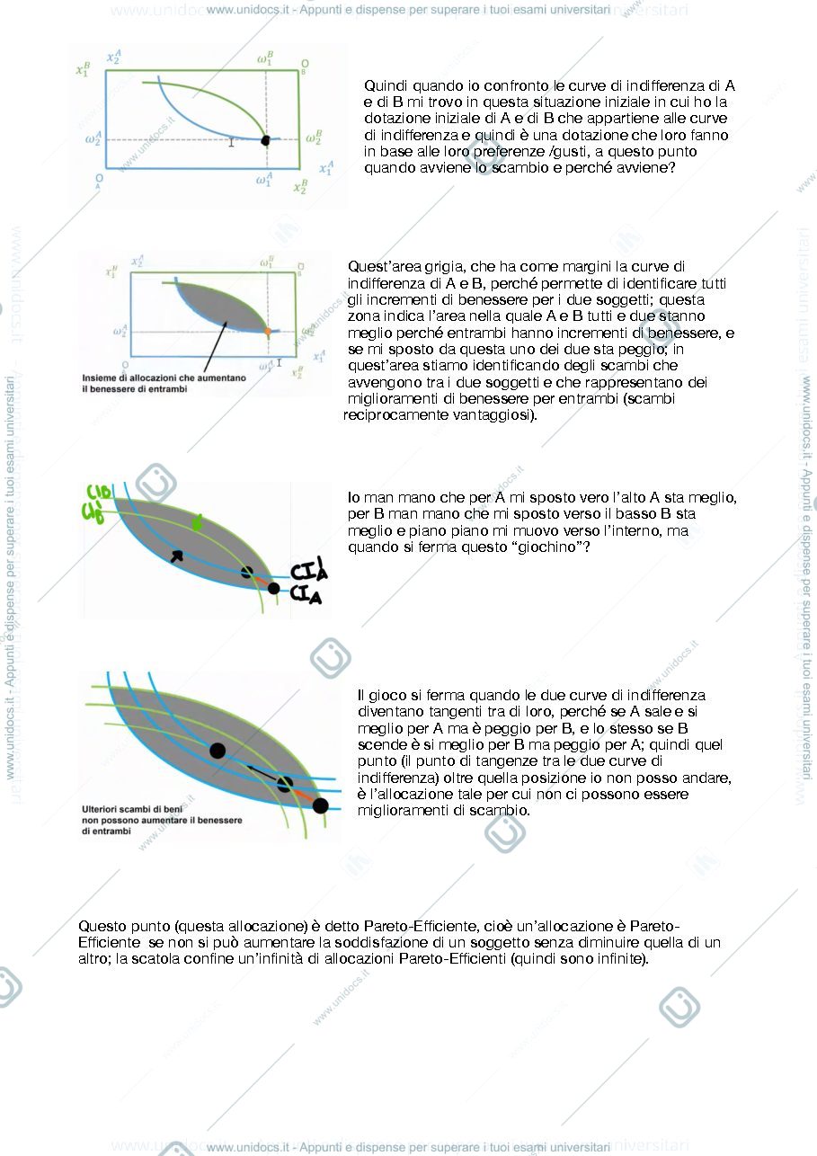 Anteprima pagina 4 — macroeconomia