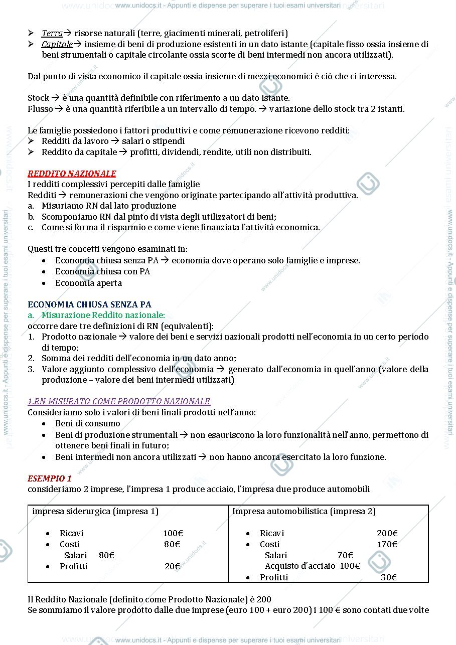 Anteprima pagina 4 — Macroeconomia 1° parte