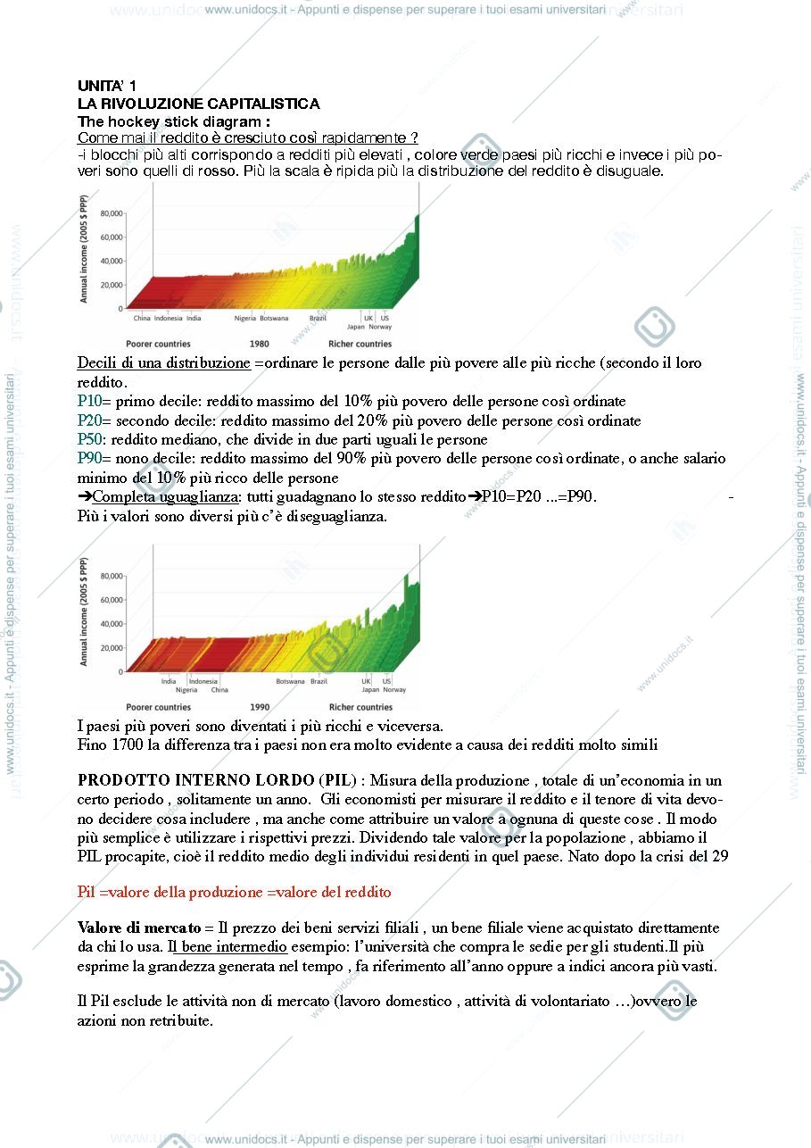 Anteprima pagina 1 — microeconomia 