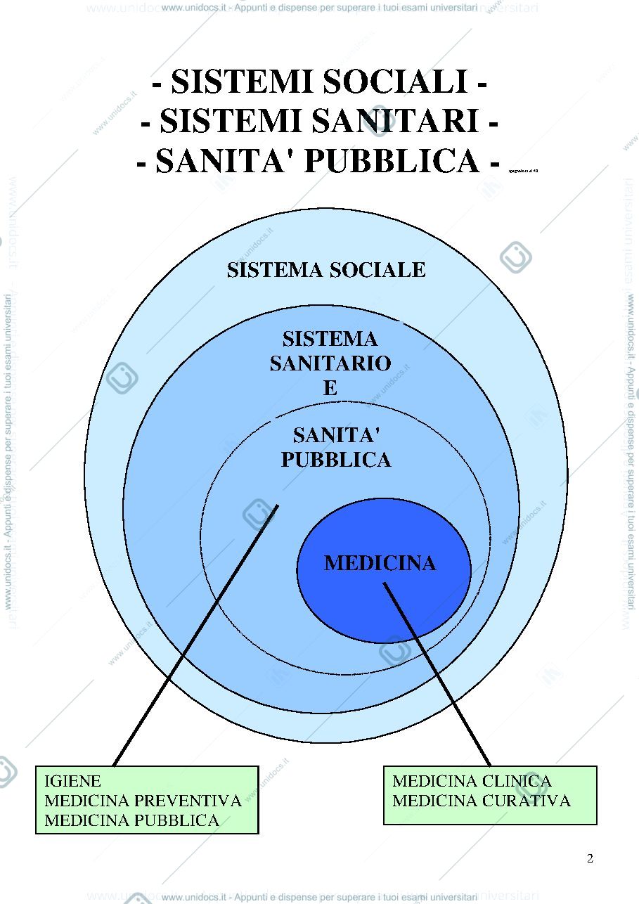 Anteprima pagina 2 — organizzazione sanitaria