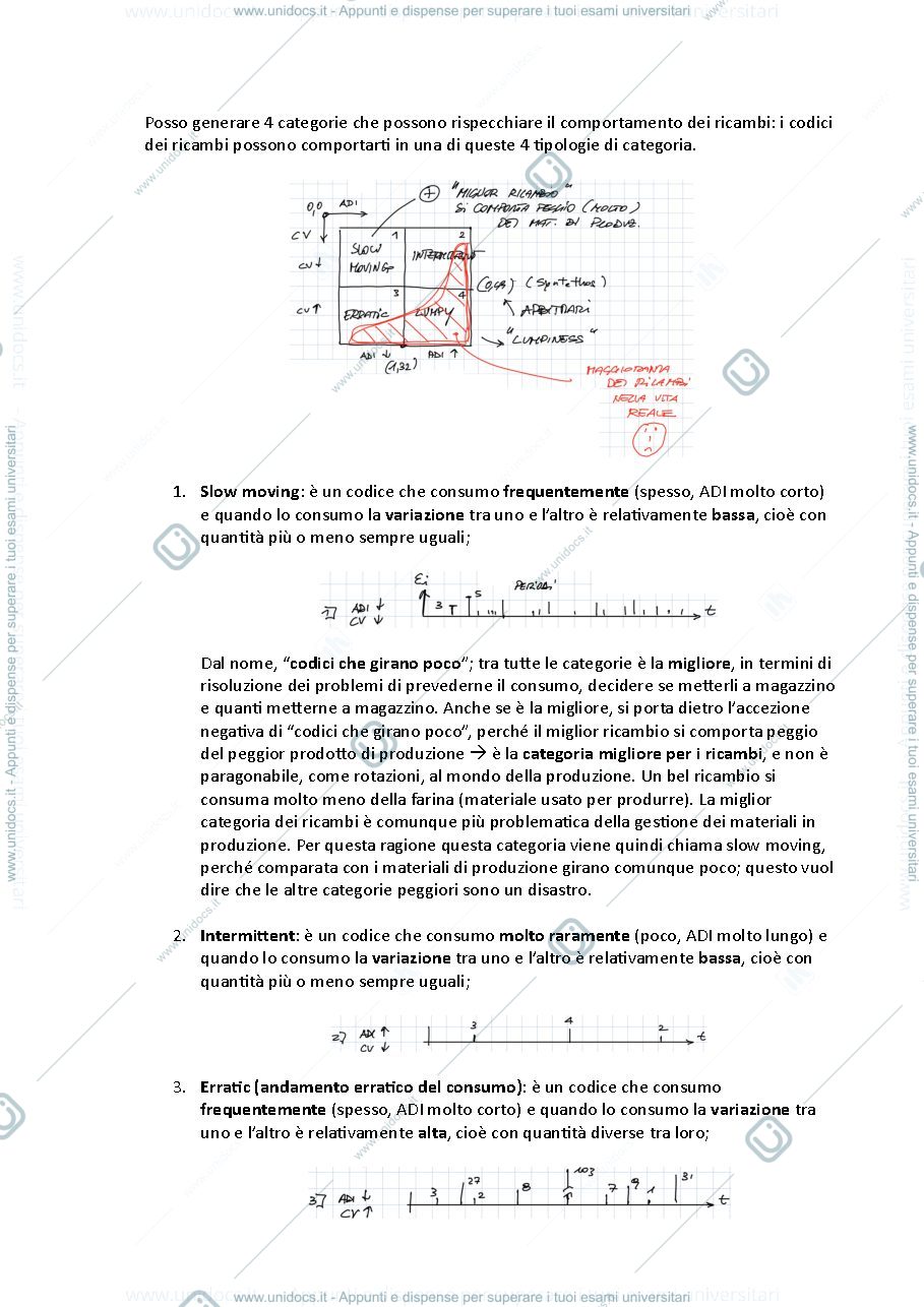 Anteprima pagina 2 — Gestione dei ricambi