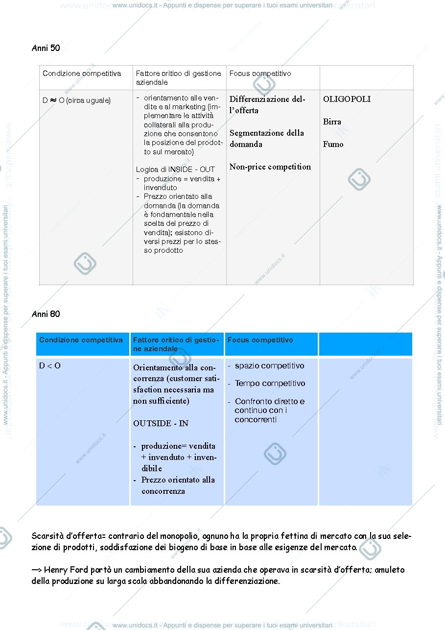 Anteprima pagina 2 — market - driven managment 