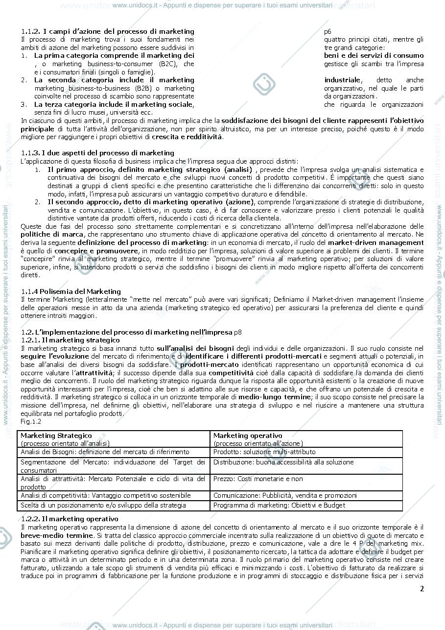Anteprima pagina 2 — marketing