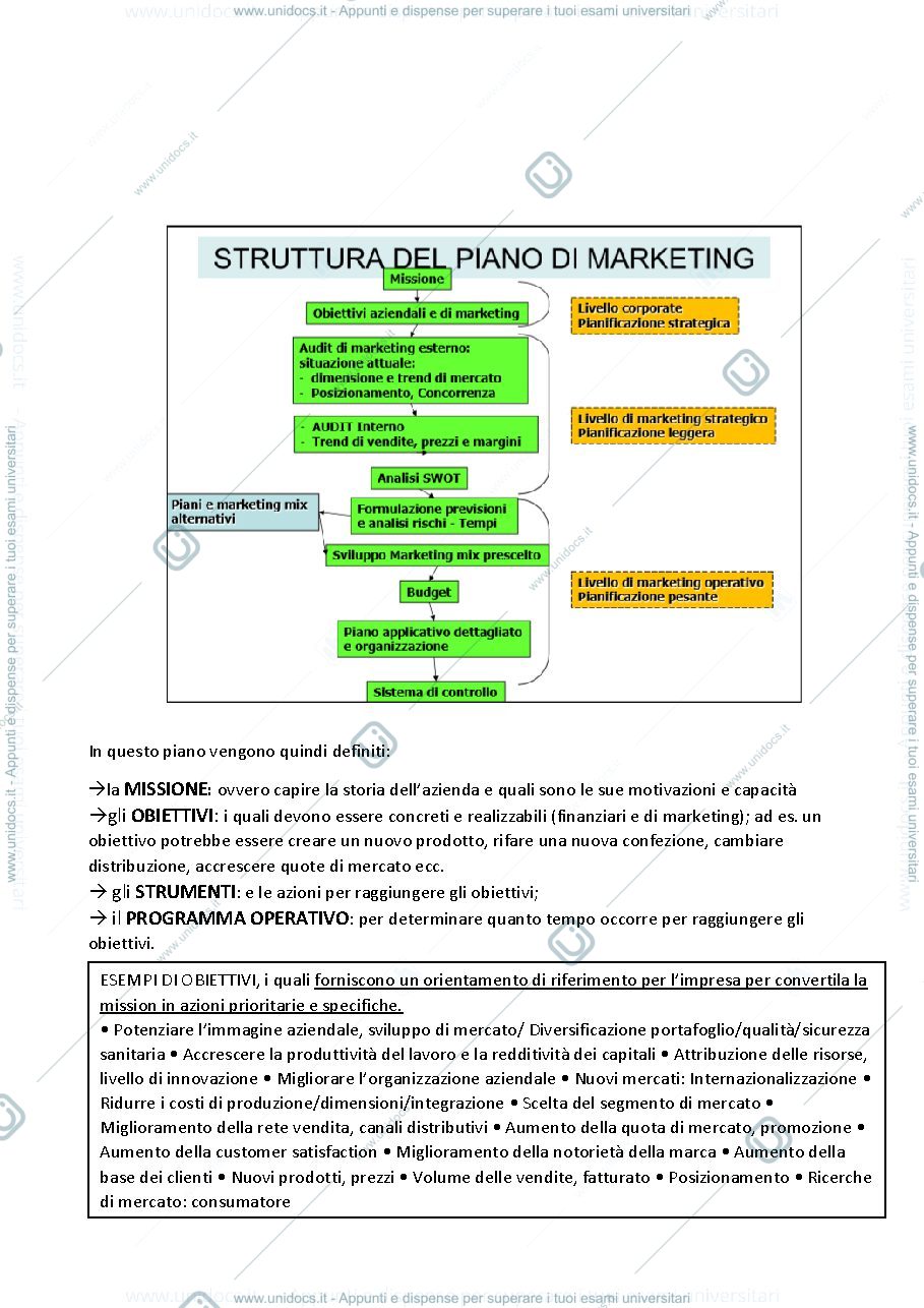Anteprima pagina 4 — Marketing pt.1 