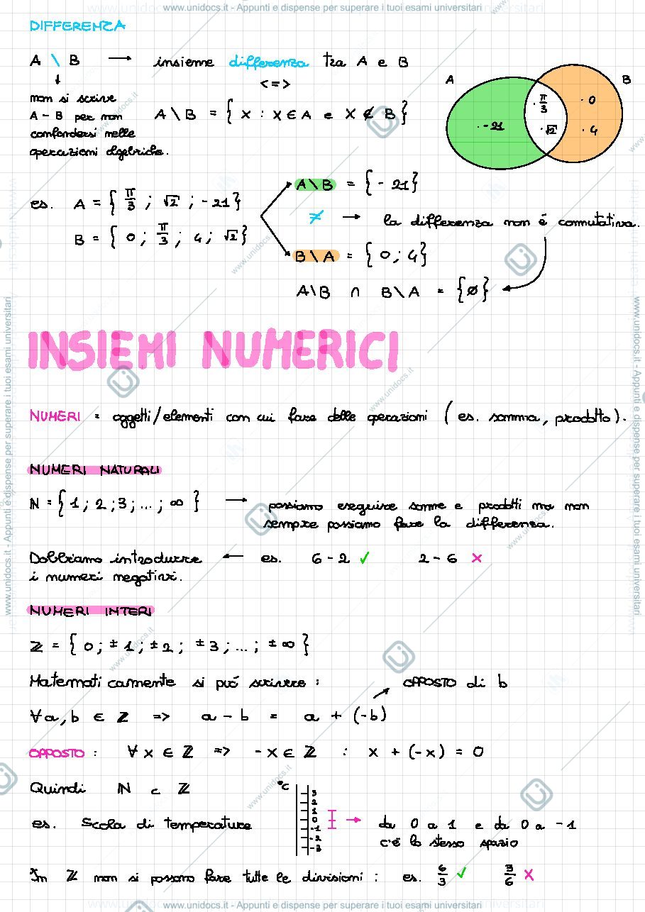 Anteprima pagina 4 — Matematica 1