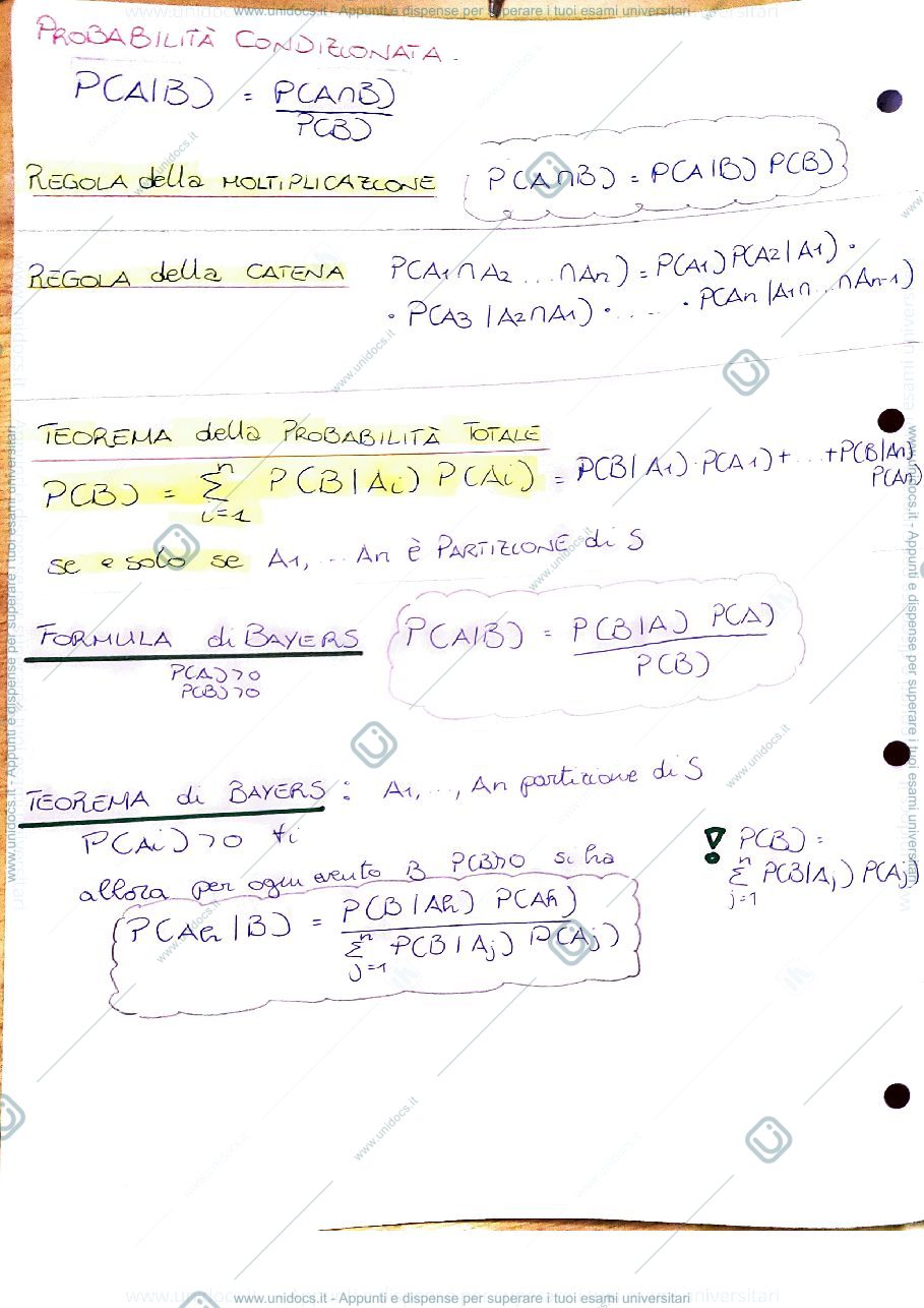 Anteprima pagina 2 — Riassunto di Matematica applicata fino a distribuzione uniforme (Parte 1) 