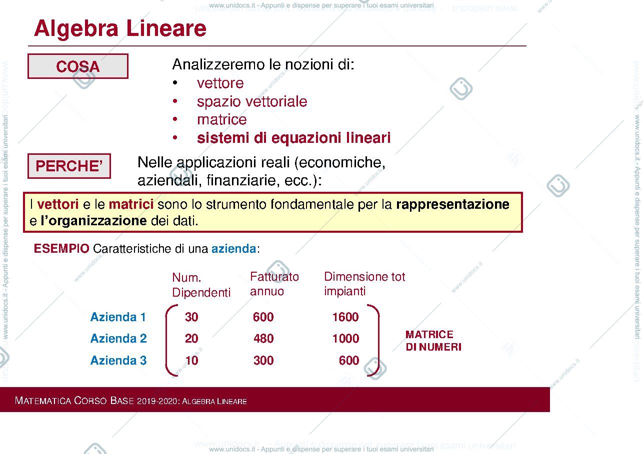 Anteprima pagina 3 — Lezioni di Matematica Corso Base 