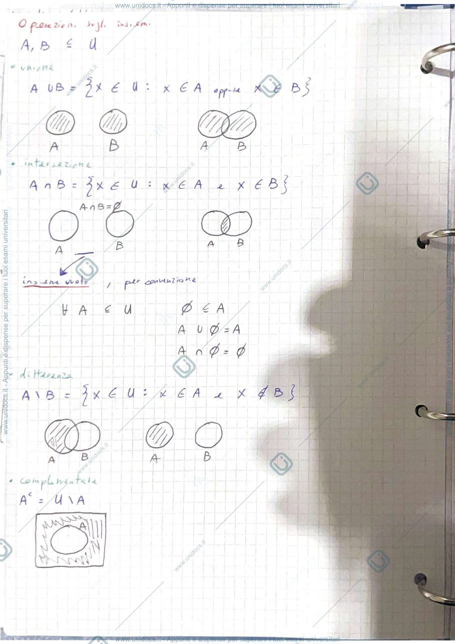Anteprima pagina 2 — Insiemi Numeri Trigonometria
