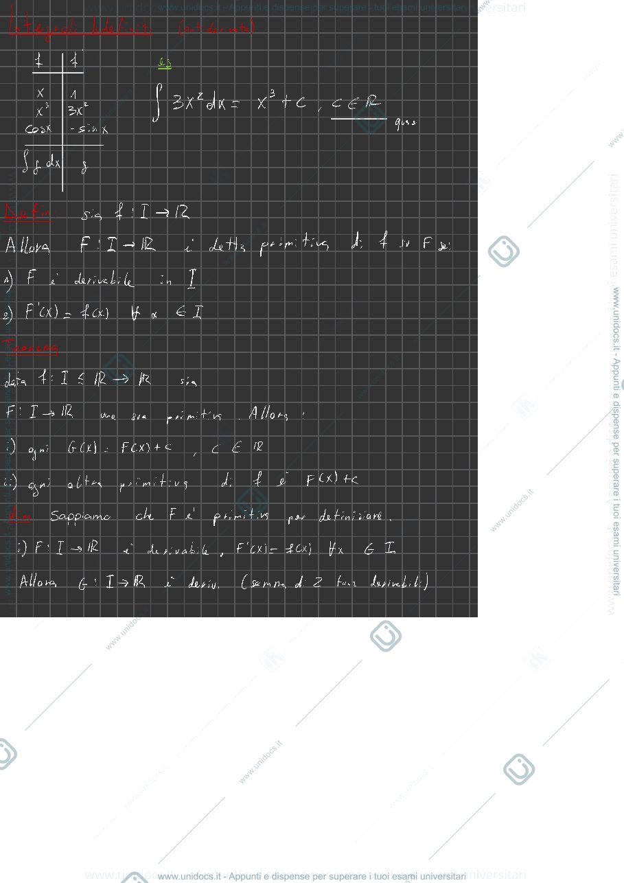 Anteprima pagina 2 — Integrali Serie Numeriche