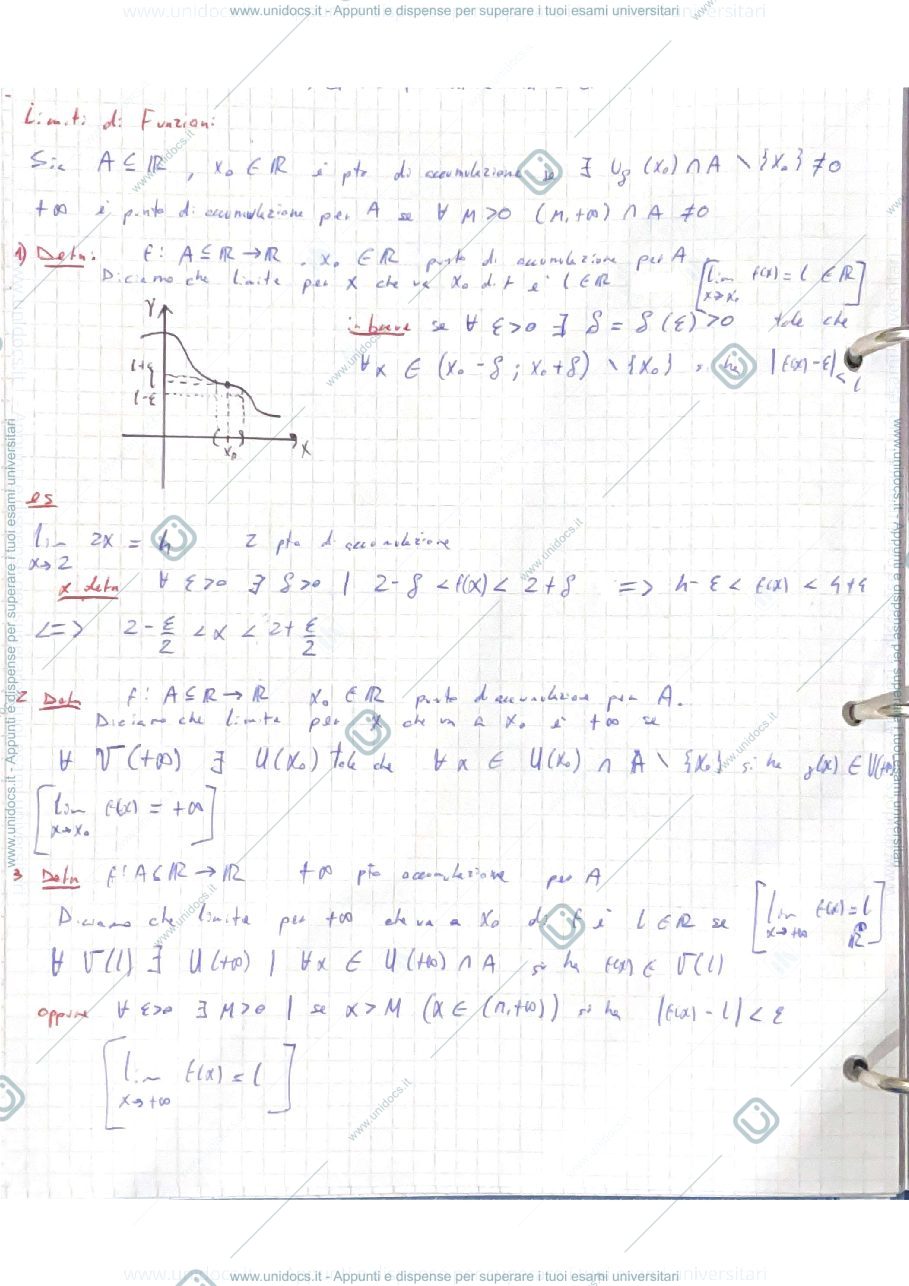 Anteprima pagina 1 — Limiti di Funzioni Continuità Derivate Teoremi