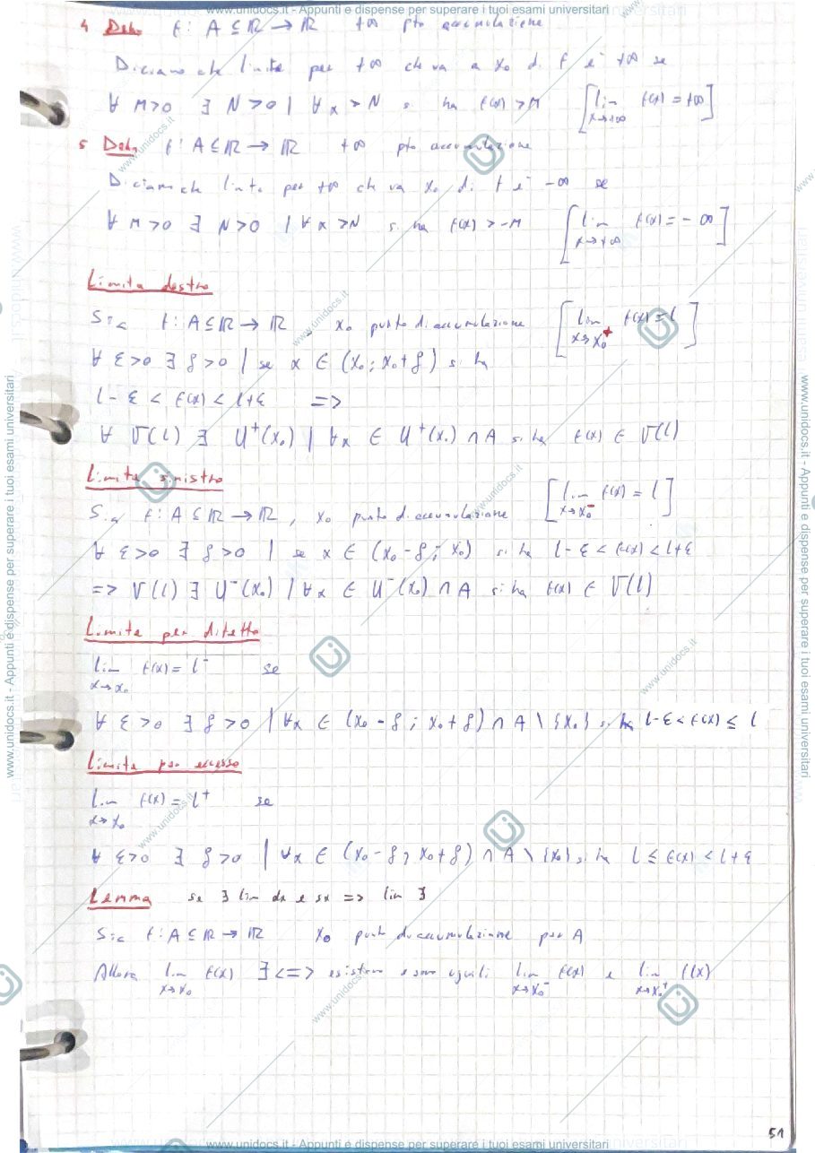 Anteprima pagina 2 — Limiti di Funzioni Continuità Derivate Teoremi