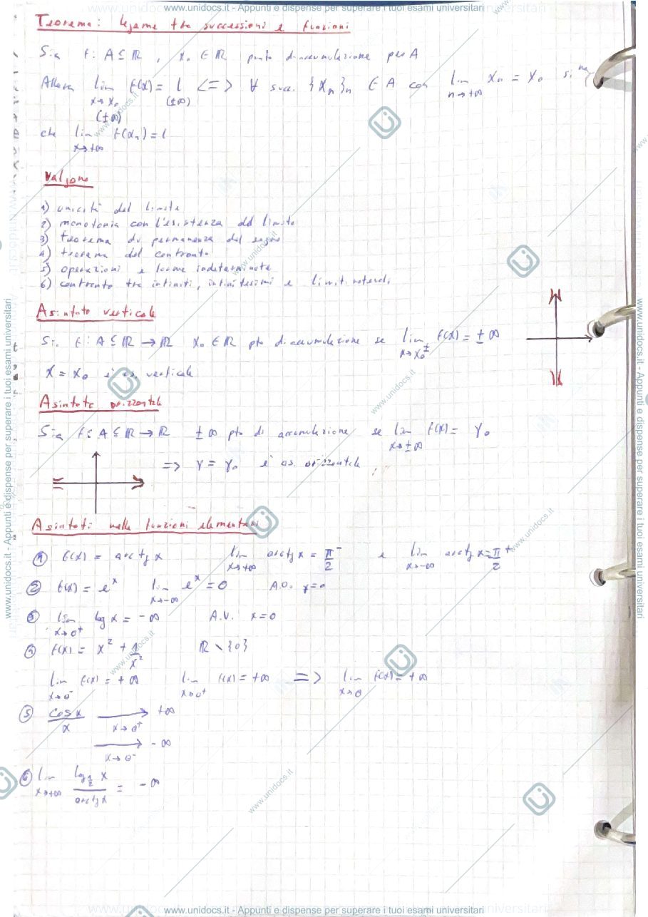 Anteprima pagina 3 — Limiti di Funzioni Continuità Derivate Teoremi