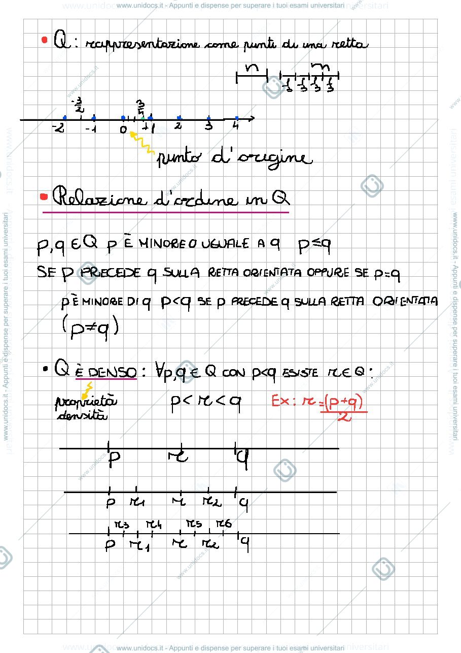 Anteprima pagina 2 — rappresentazione decimale
