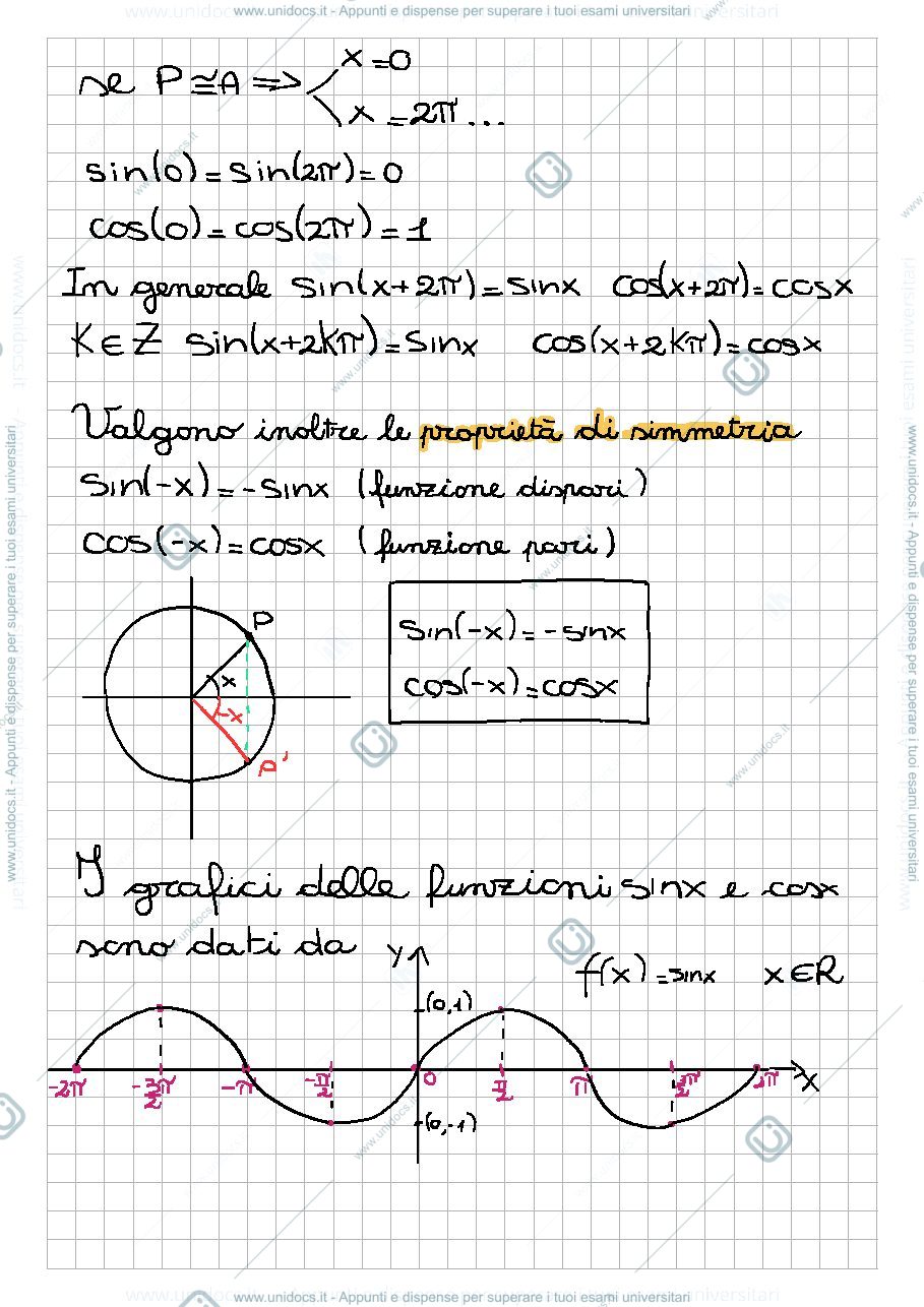 Anteprima pagina 2 — funzioni trigonometriche