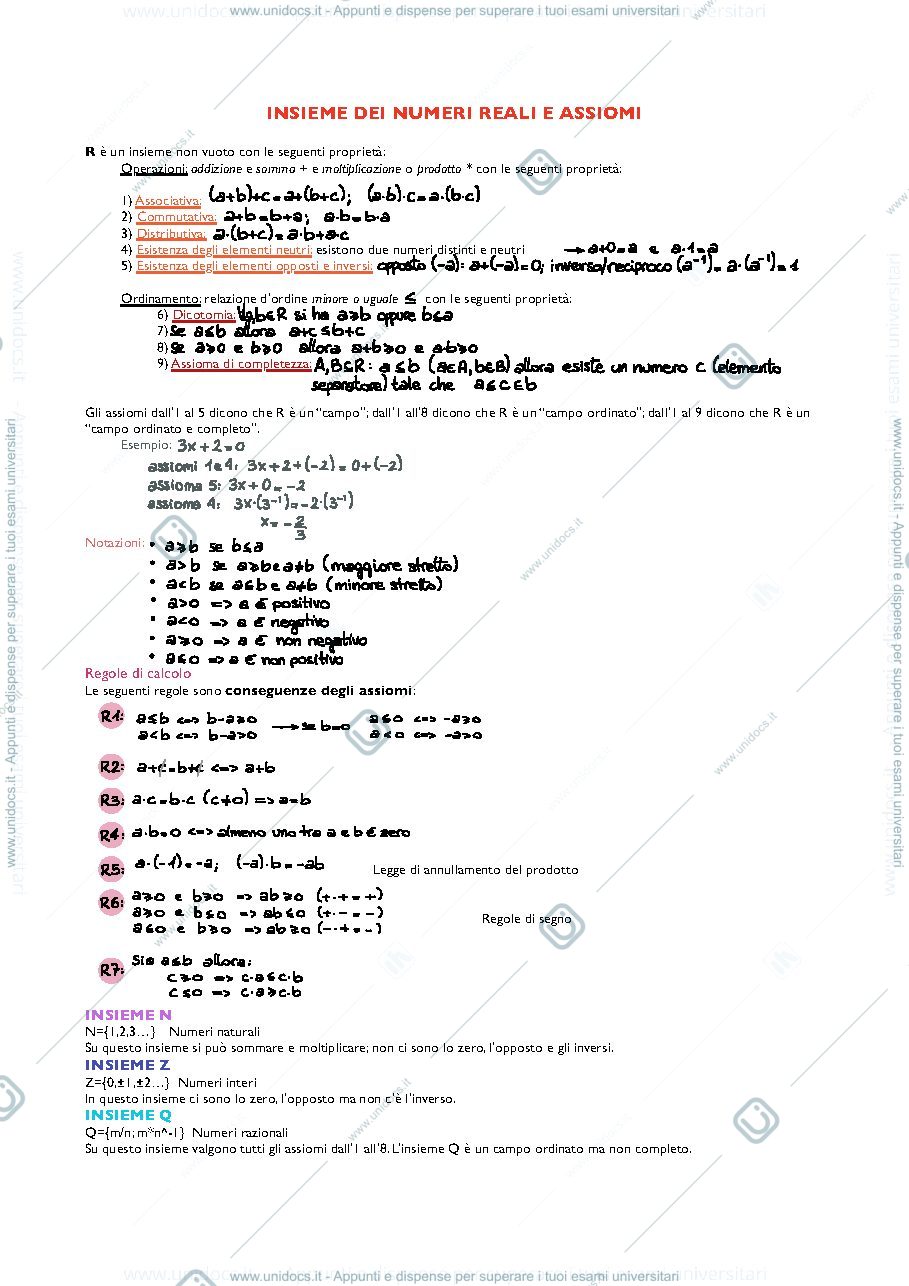 Anteprima pagina 2 — Analisi I