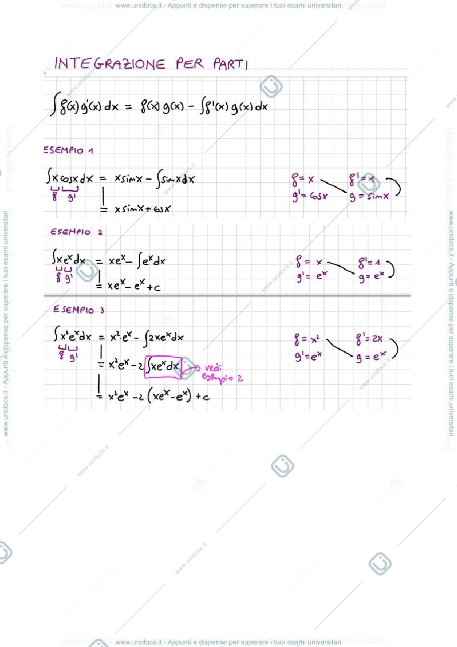Anteprima pagina 1 — appunti integrali