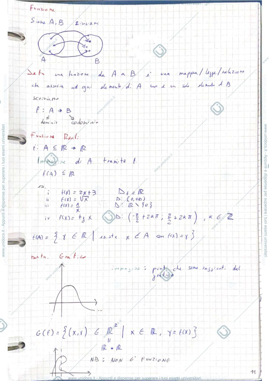 Anteprima pagina 1 — Funzioni Grafici Elementari
