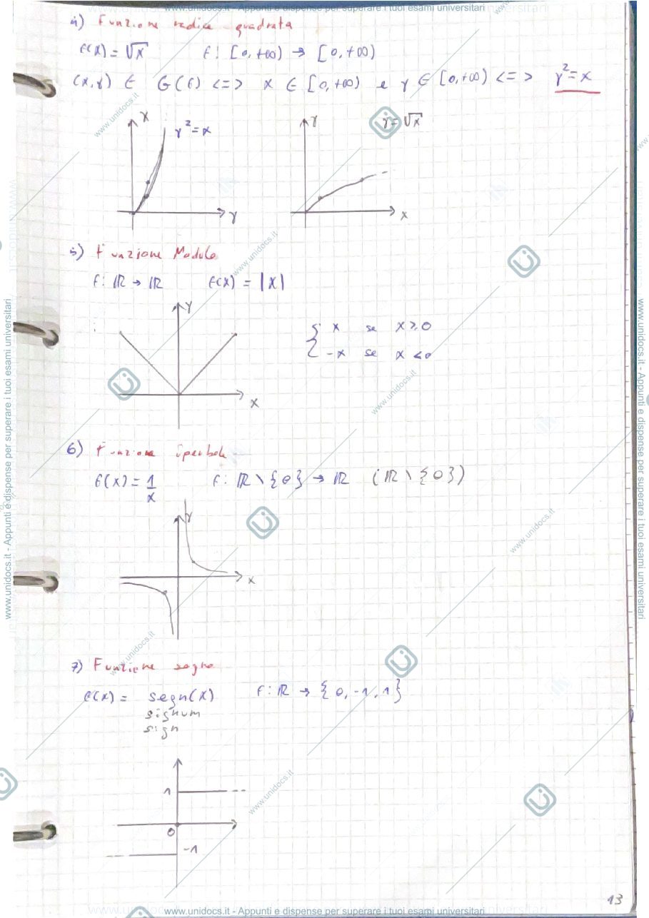 Anteprima pagina 3 — Funzioni Grafici Elementari