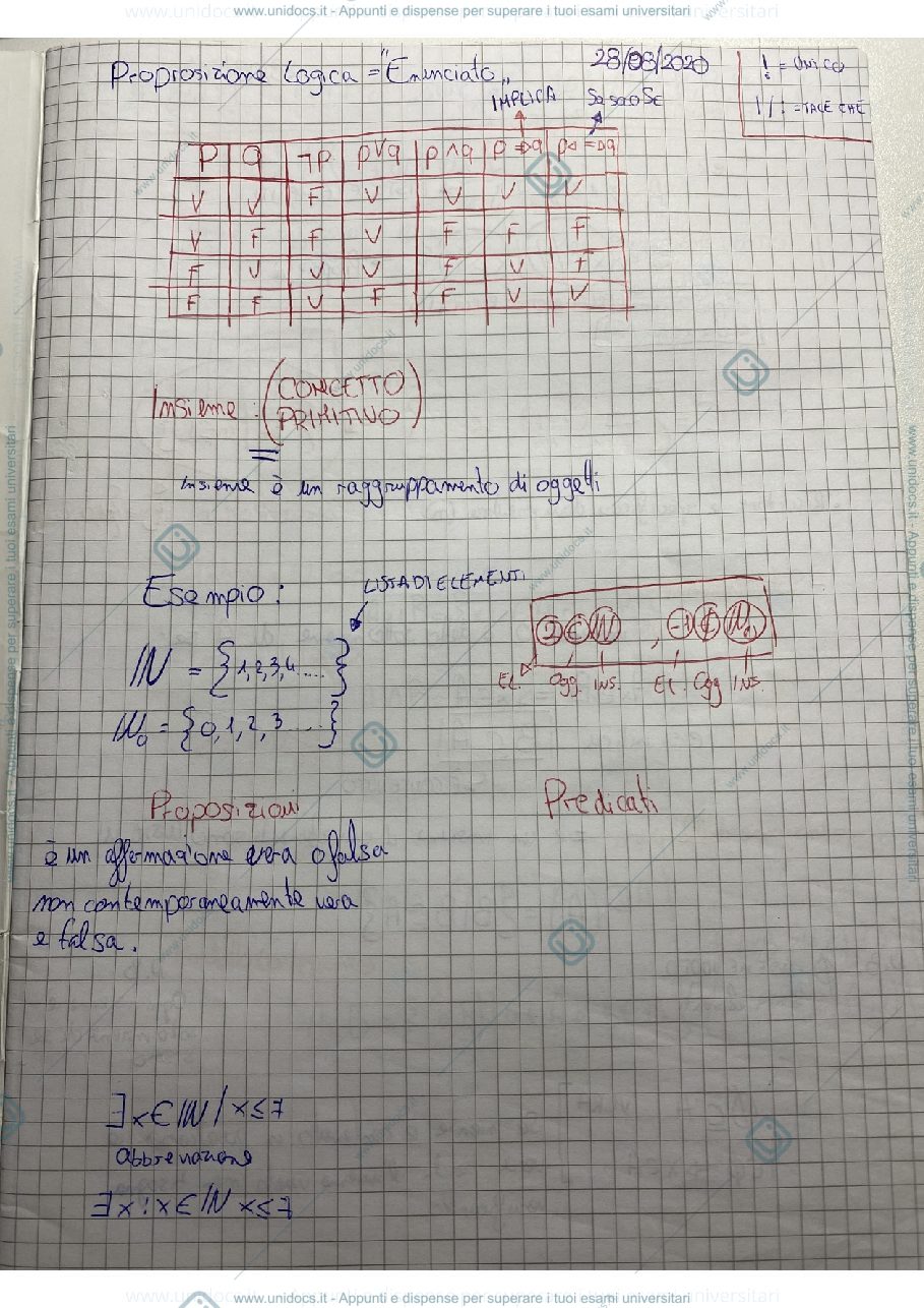 Anteprima pagina 1 — Appunti Matematica discreta 1