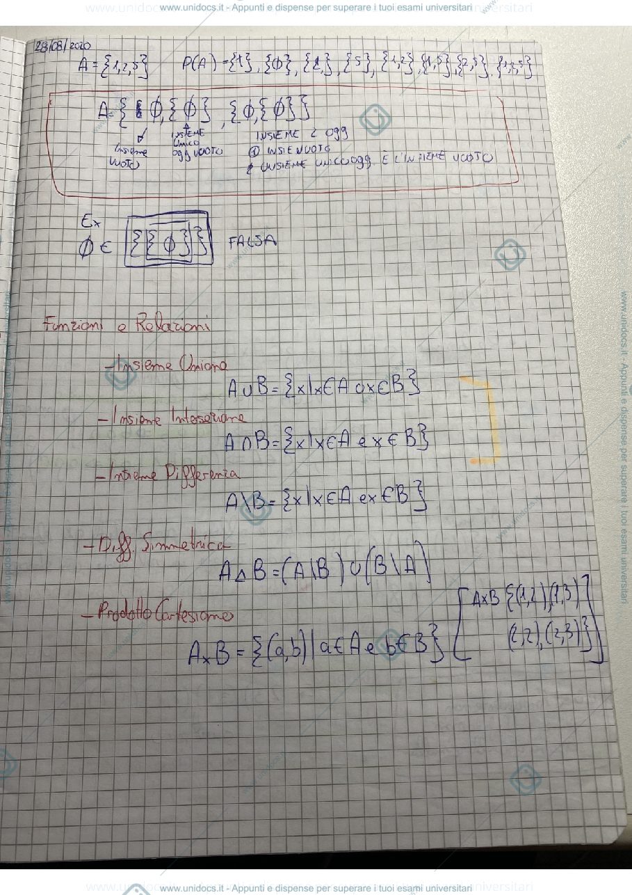 Anteprima pagina 3 — Appunti Matematica discreta 1
