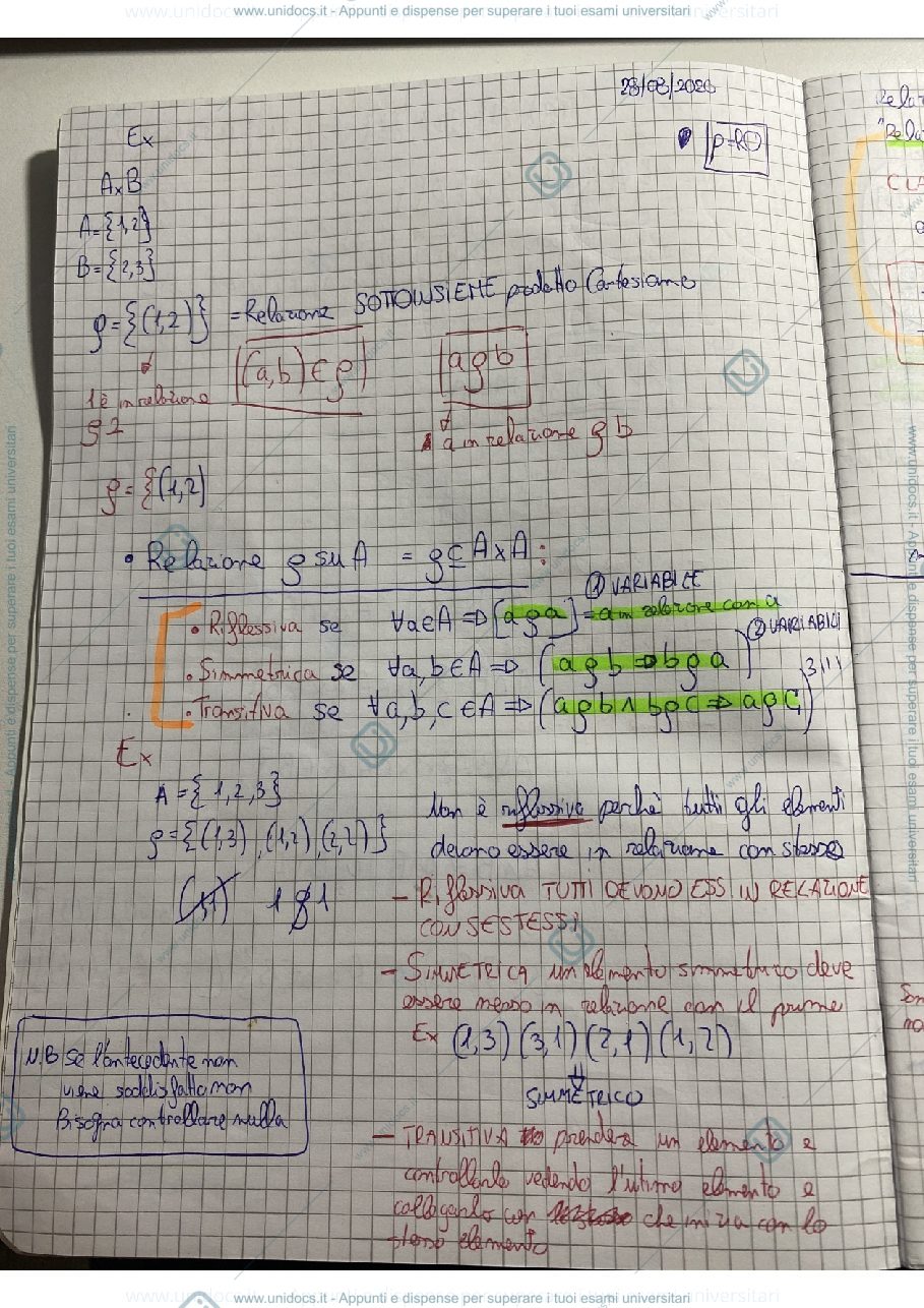 Anteprima pagina 4 — Appunti Matematica discreta 1