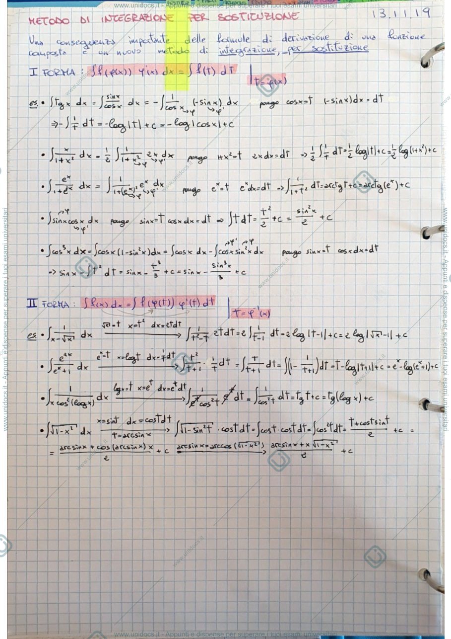 Anteprima pagina 4 — MATEMATICA I - parte 2