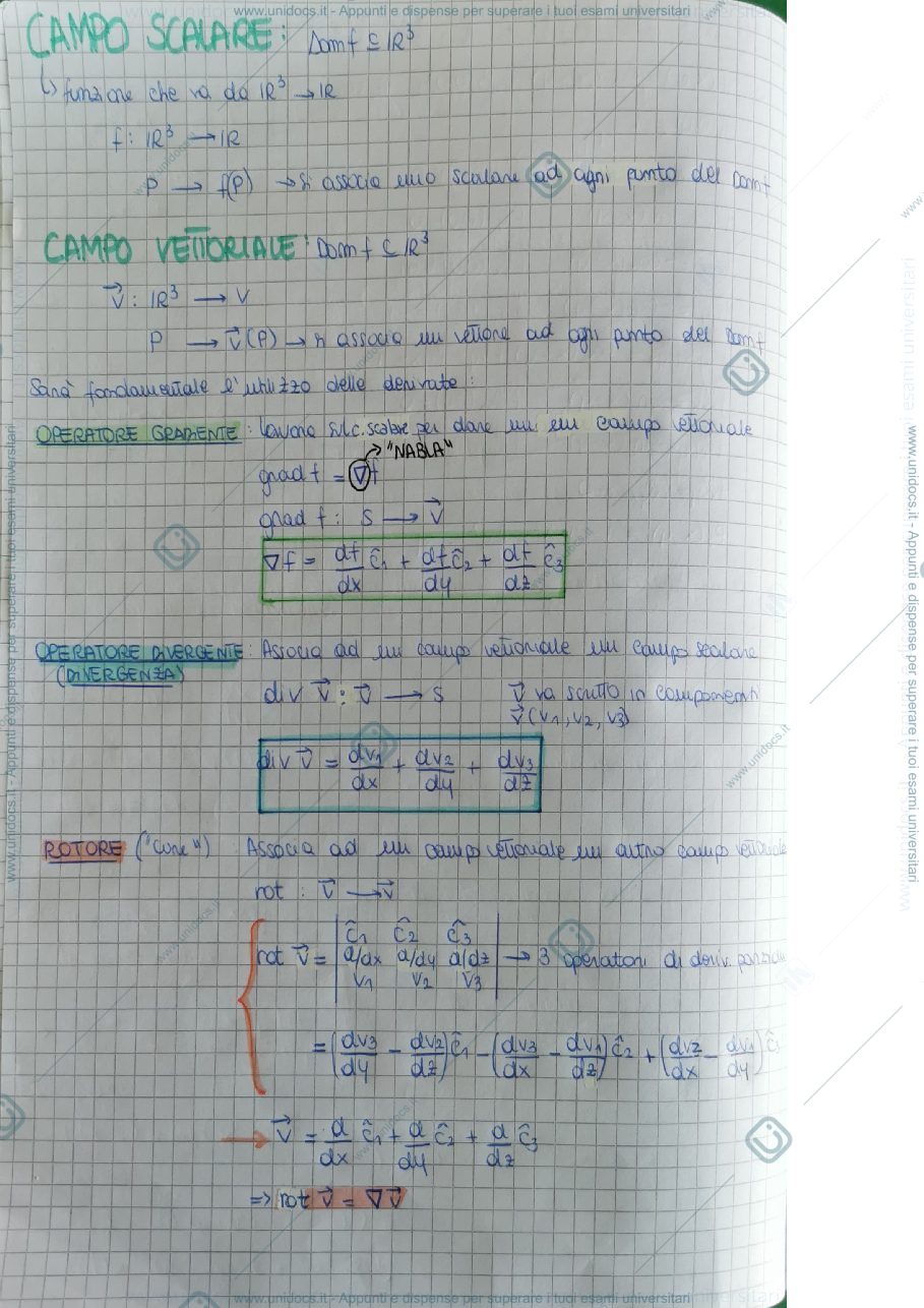 Anteprima pagina 2 — Appunti MATEMATICA I (2° parte Barberis)