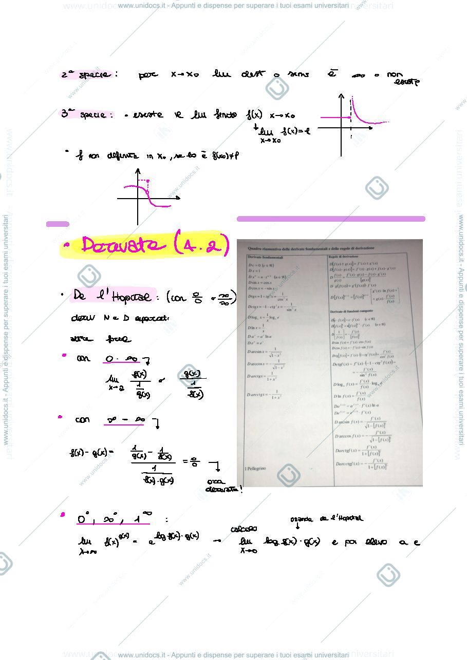 Anteprima pagina 2 — Formulario calculus 1 
