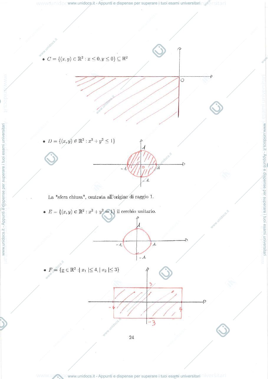 Anteprima pagina 3 — Strutture