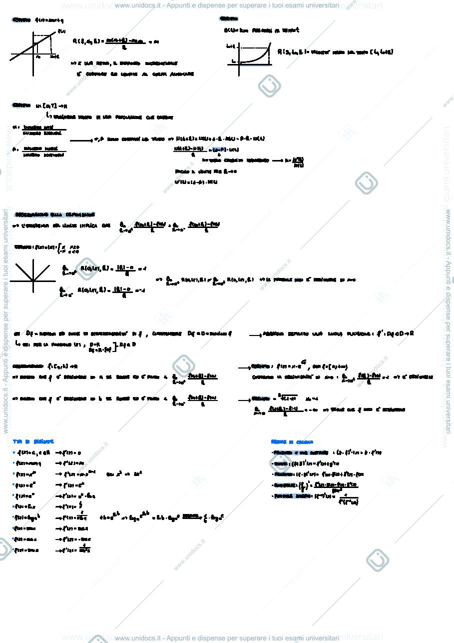 Anteprima pagina 2 — Appunti matematica secondo periodo