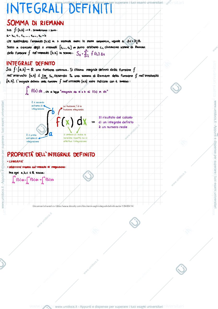 Anteprima pagina 2 — Integrali