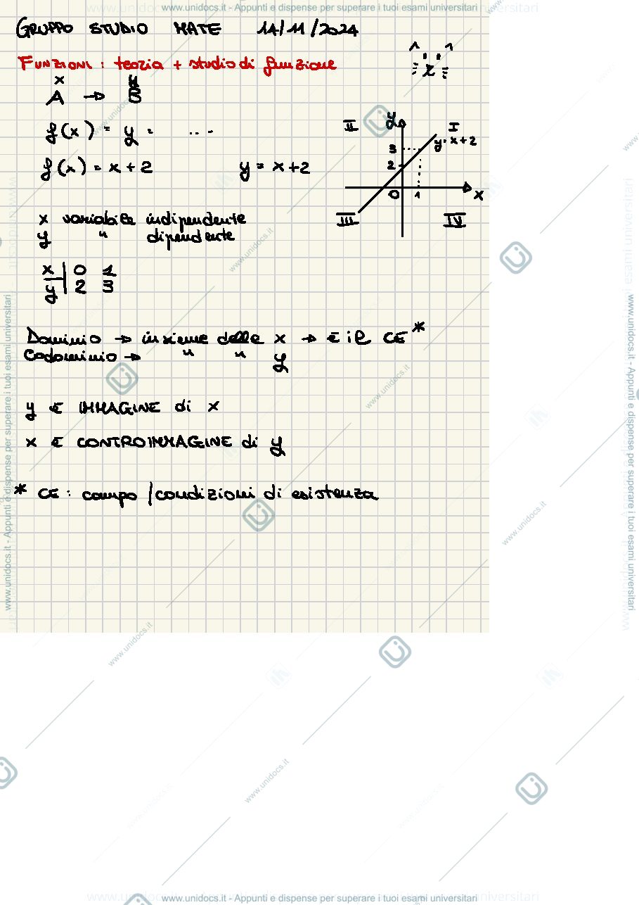 Anteprima pagina 2 — Matematica