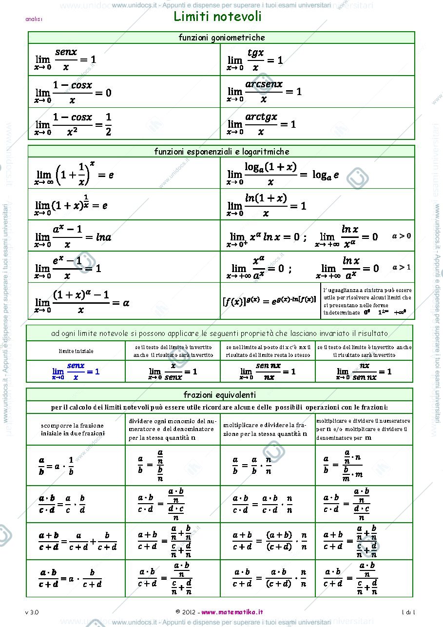 Anteprima pagina 1 — matematica