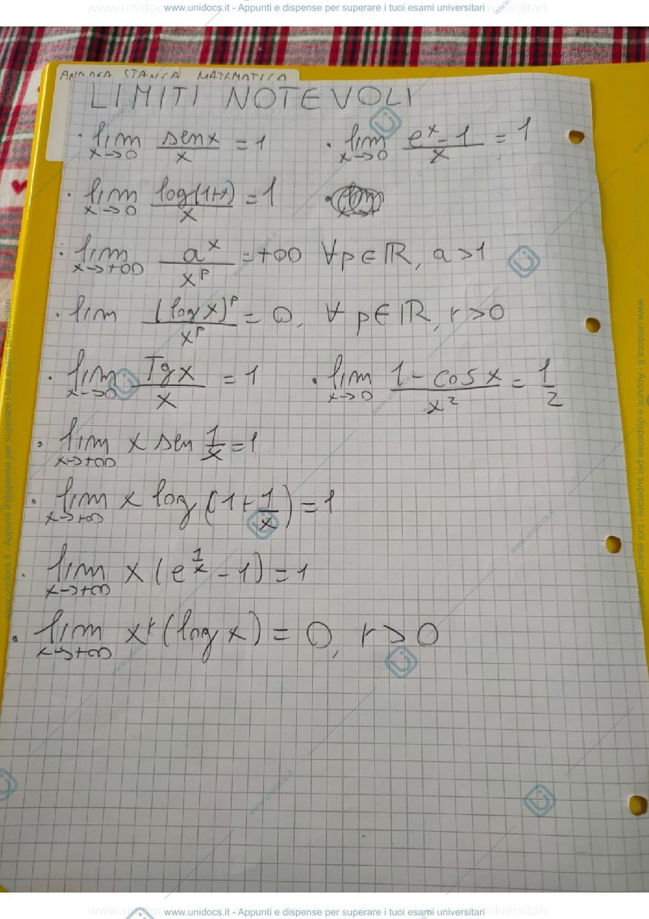 Anteprima pagina 2 — riassunti di matematica