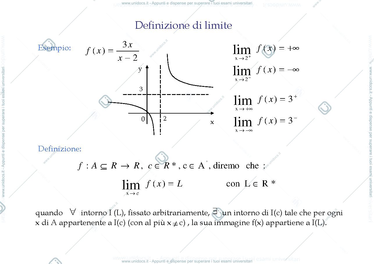 Anteprima pagina 3 — slide limiti e continuita