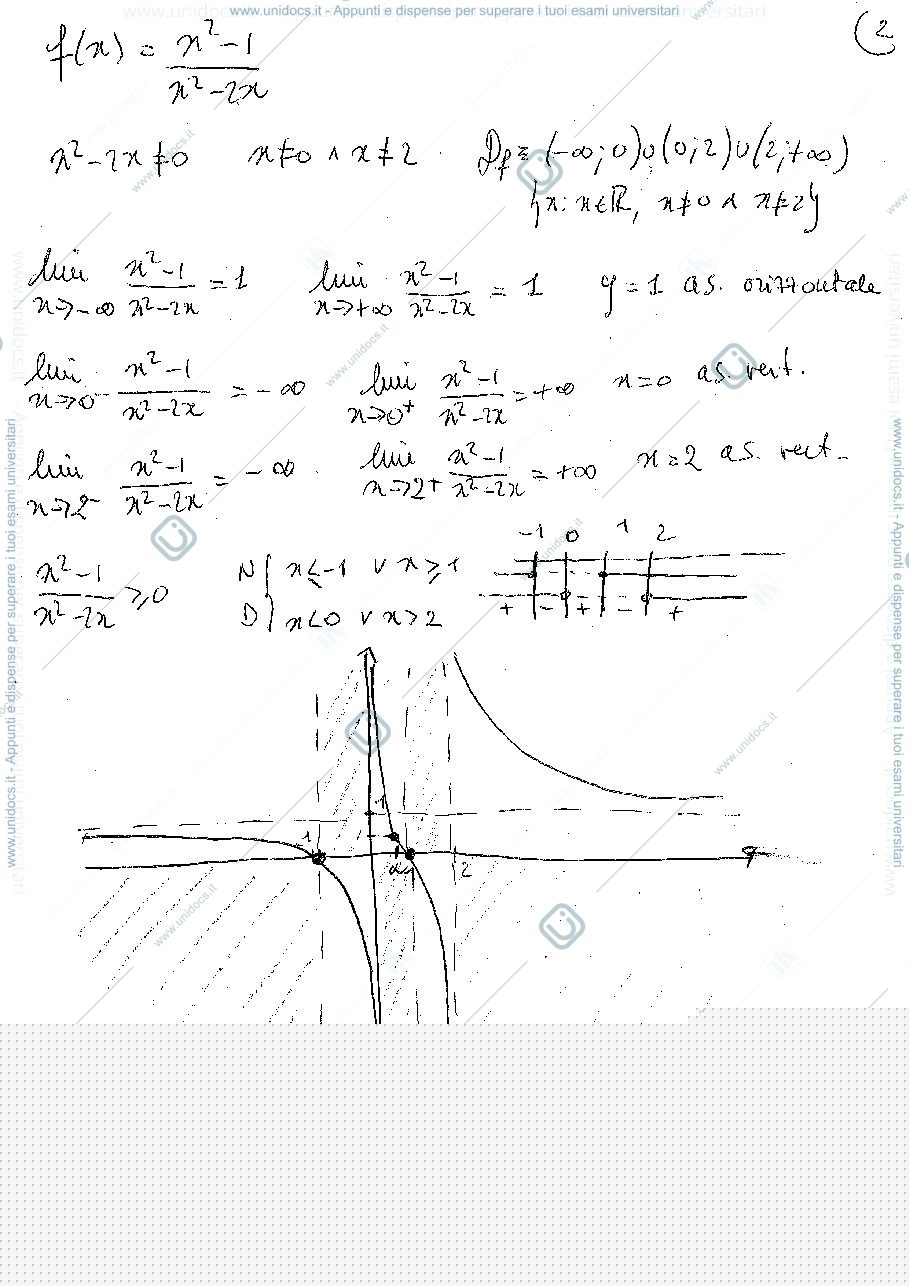 Anteprima pagina 2 — matematica 