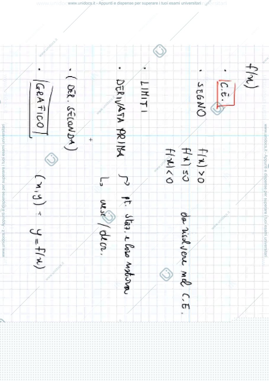 Anteprima pagina 1 — ESERCIZI DI MATEMATICA 