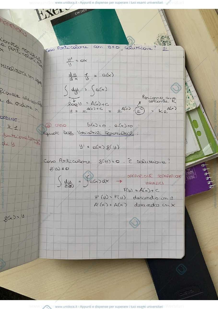 Anteprima pagina 3 — Matematica Generale 