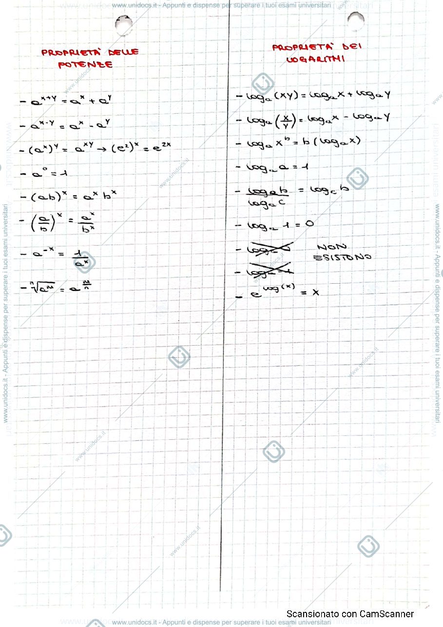 Anteprima pagina 2 — appunti matematica 