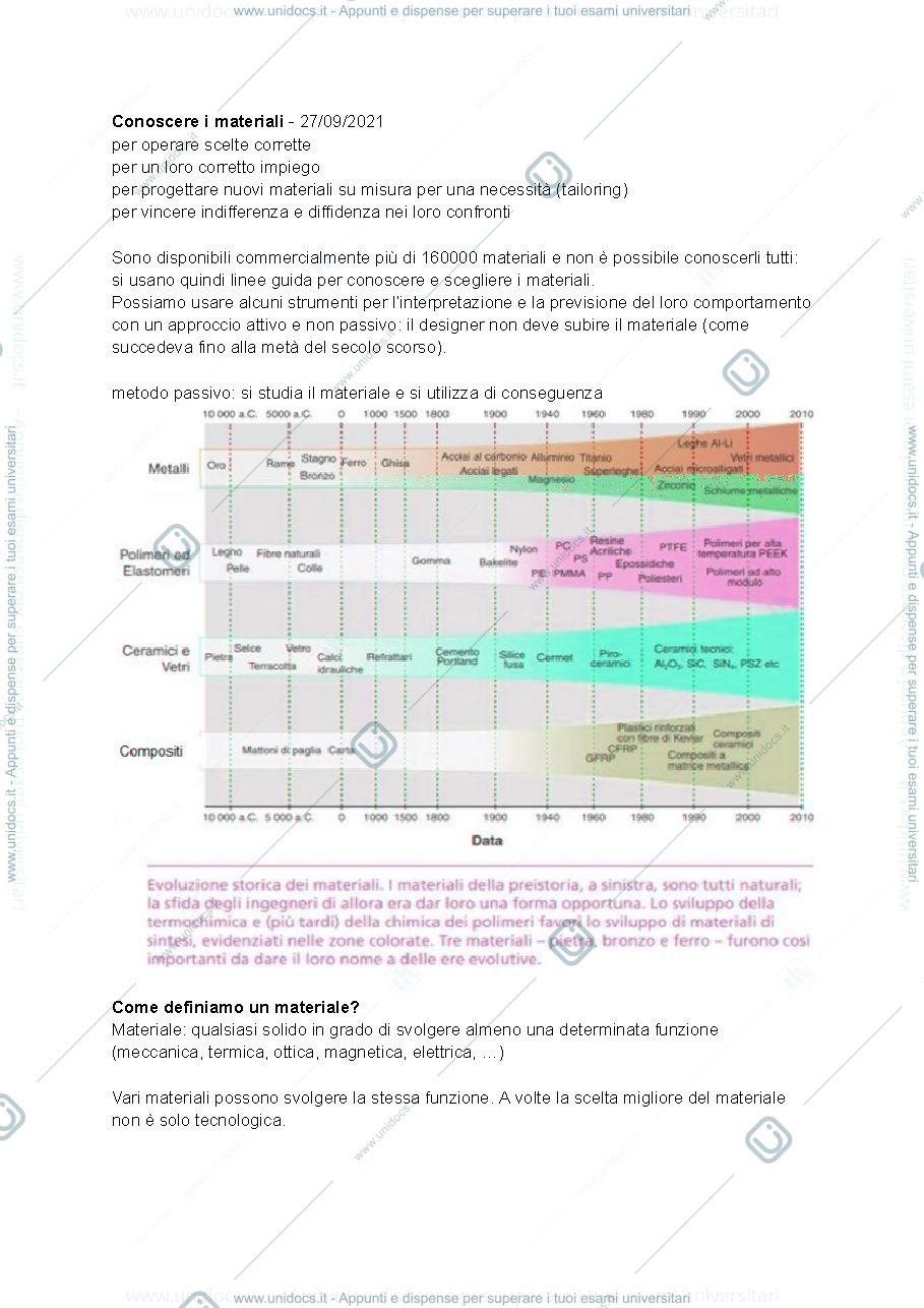 Anteprima pagina 1 — appunti "Materiali e loro tecnologie applicati al design" 