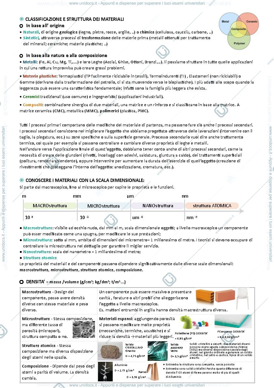Anteprima pagina 3 — Materiali