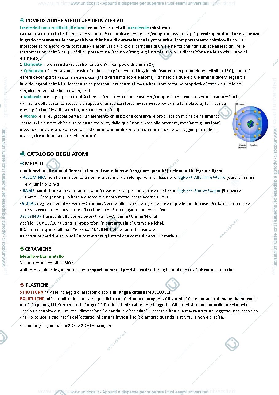Anteprima pagina 4 — Materiali
