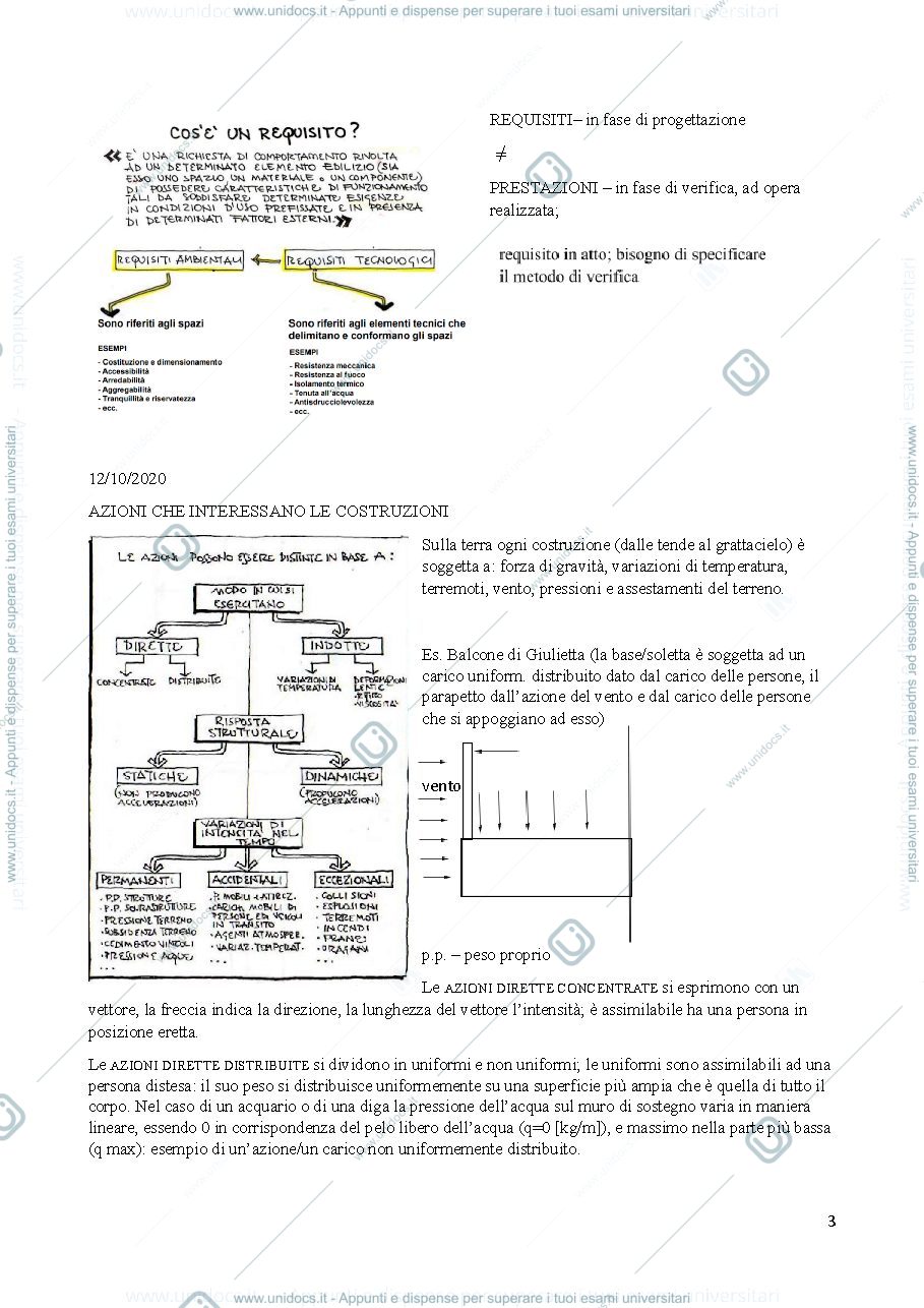Anteprima pagina 3 — introduzione