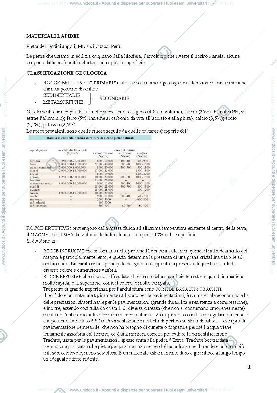 Anteprima pagina 1 — materiali lapidei