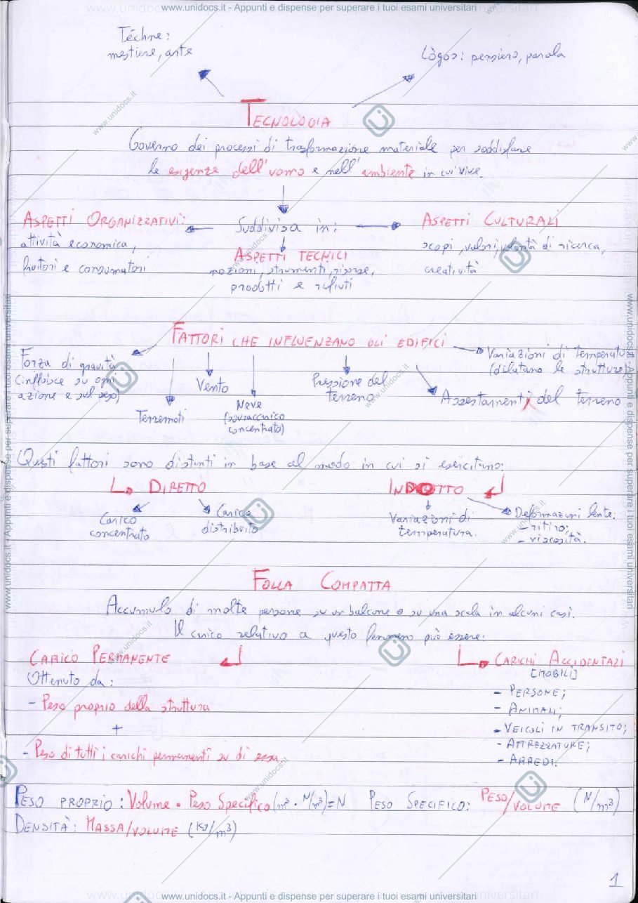 Anteprima pagina 1 — Materiali - Prof. Lauria